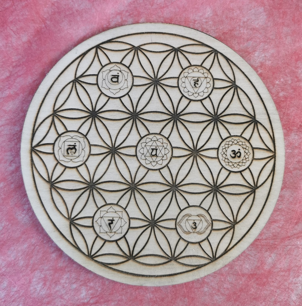 Les 7 chakras 190 mm