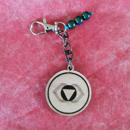 Chakra troisième œil